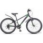 Stels Navigator 400 V 24 F020 2024