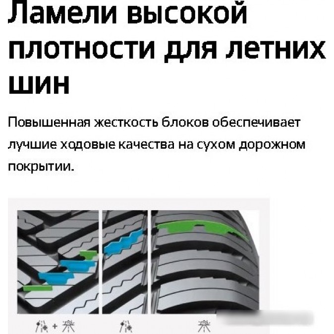 Hankook Kinergy 4S2 X SUV H750A 225/55R19 103W