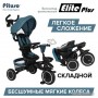Pituso Elite Plus (сине-зеленый)
