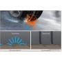 Hankook Ventus S1 evo3 K127 235/50R18 101Y