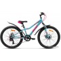 AIST Rosy Junior 1.1 2023 (бирюзовый)