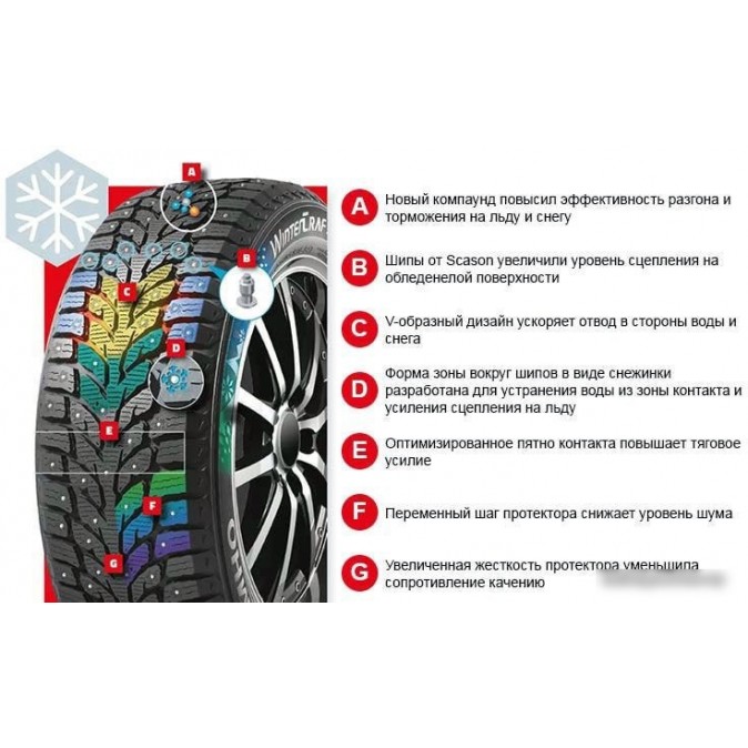 Kumho WinterCraft ice Wi32 235/55R18 104T (под шип)
