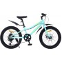 Nialanti Pixel 1.0 MD 2025 (бирюзовый)