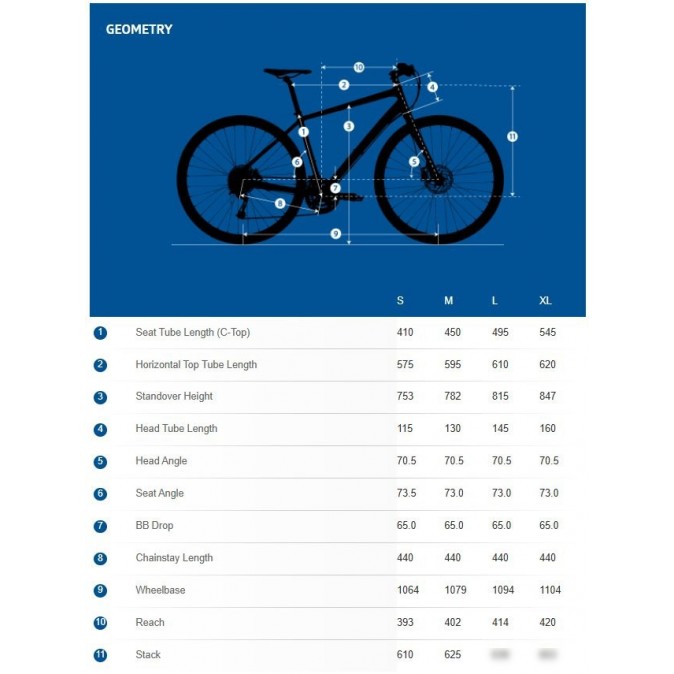Avanti X-Plorer 1 M 2025