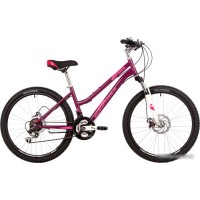 Велосипед Novatrack Jenny Pro D new 2023 (вишневый)