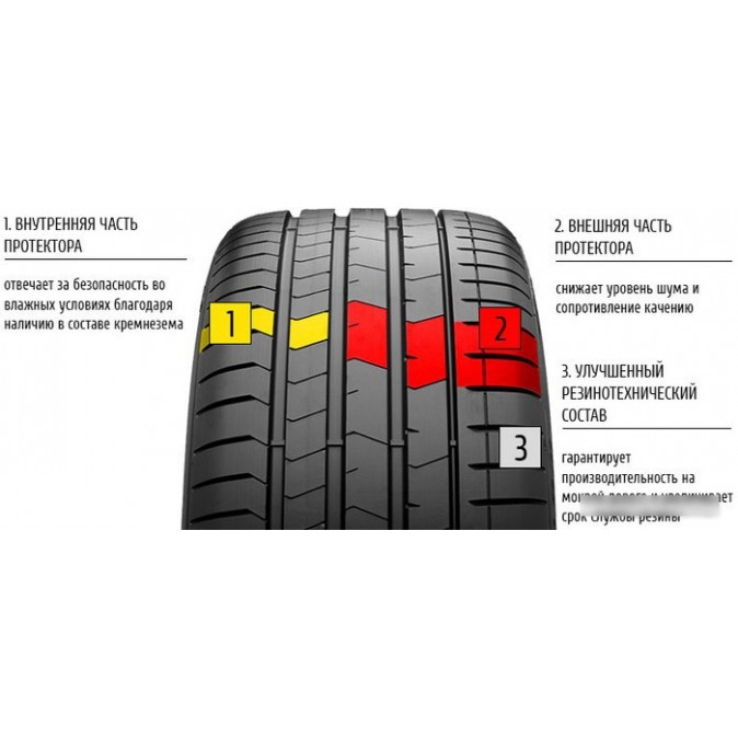 Pirelli P Zero Luxury Saloon 245/45R18 100Y (run-flat)