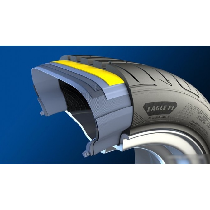 Goodyear Eagle F1 Asymmetric 5 245/40R20 99V