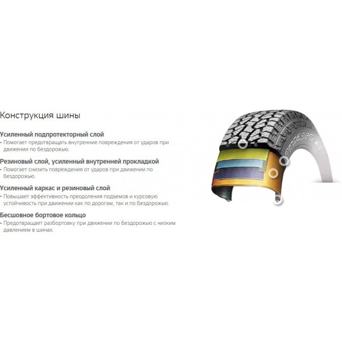Hankook Dynapro ATM RF10 225/70R15 100T