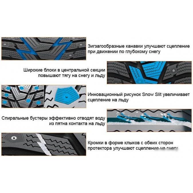 Hankook Winter i*Pike RS2 W429 175/70R14 88T (с шипами)