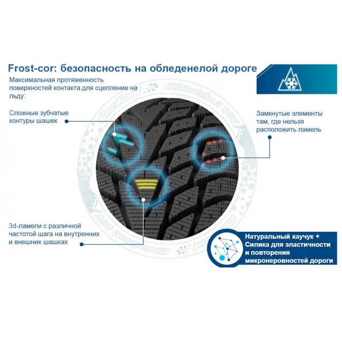 Cordiant Winter Drive 2 SUV 215/55R18 99T