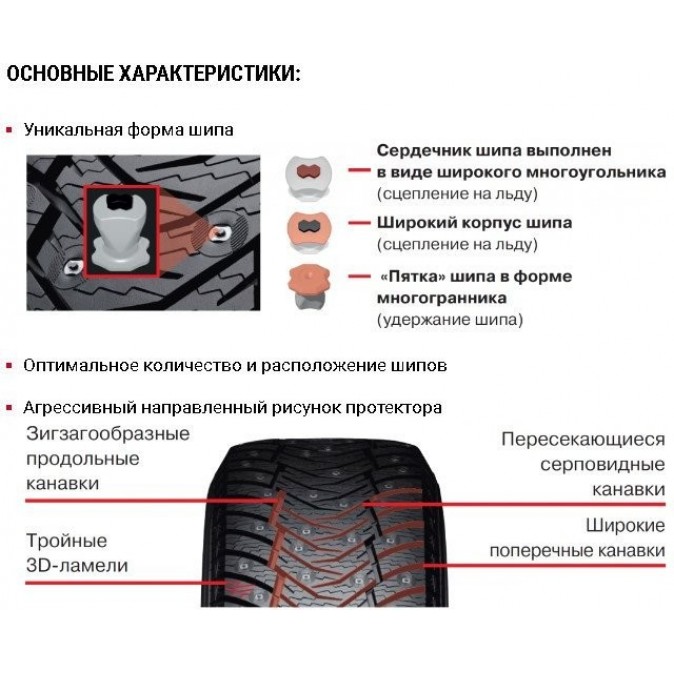 Yokohama IceGuard Stud iG65 255/50R19 107T (шипы)