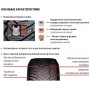 Yokohama IceGuard Stud iG65 255/50R19 107T (шипы)