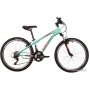 Novatrack Action 2023 24SHV.ACTION.12BL23 (бирюзовый)
