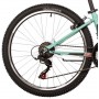 Novatrack Action 2023 24SHV.ACTION.12BL23 (бирюзовый)