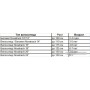 Novatrack Extreme 6 V 2021 20SH6V.EXTREME.GN21 (зеленый)