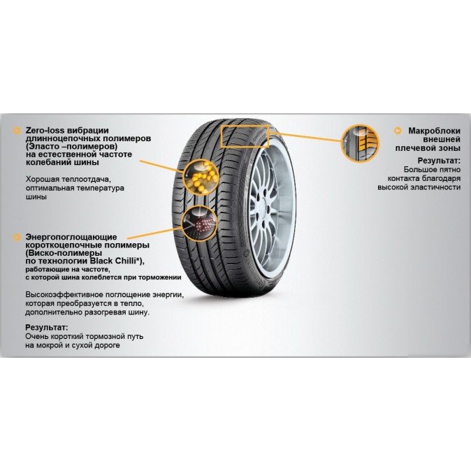 Continental ContiSportContact 5 275/45R21 107Y SUV