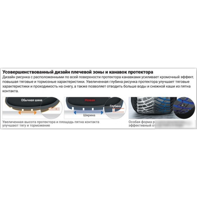 Nexen Winguard WinSpike 3 275/60R20 115T (шипы)