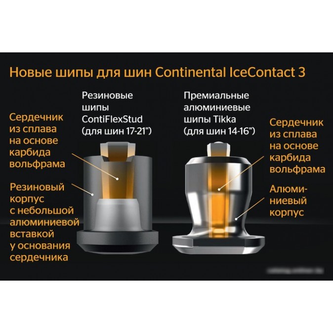 Continental IceContact 3 295/40R20 110T (с шипами)