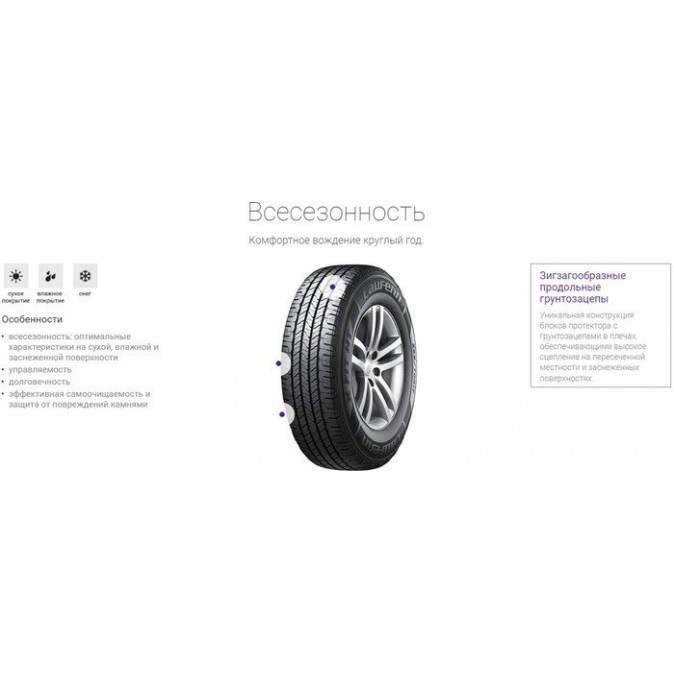Laufenn X Fit HT LD01 SUV 235/70R16 106T