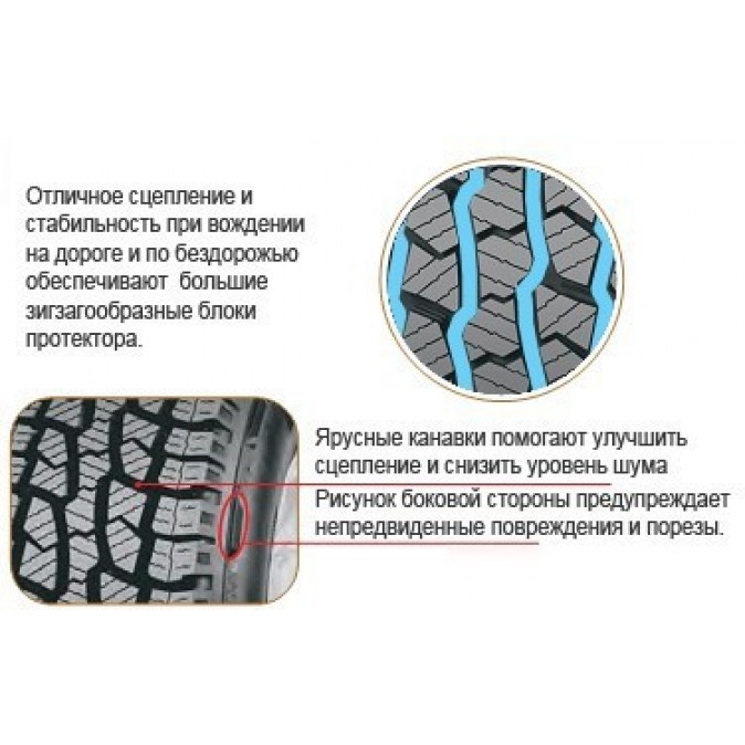 Goodride SL369 A/T P215/75R15 100S