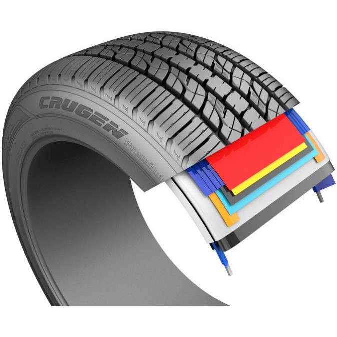 Kumho Crugen Premium KL33 225/55R18 98H