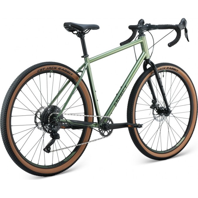 Aspect Travel M 2025