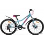 AIST Rosy Junior 1.1 2022 (бирюзовый)